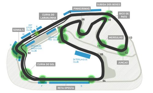 Interlagos layout Interlagos layout