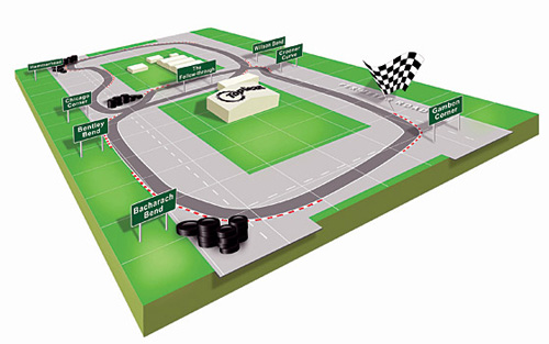 Top Gear Test Track Top Gear Test Track
