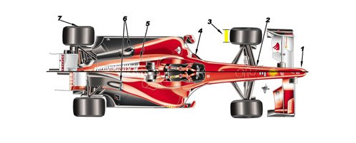 Ferrari F10 vs. Ferrari F60 Ferrari F10 vs. Ferrari F60