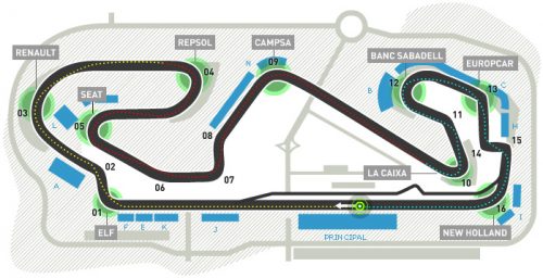 Circuit de Catalunya Circuit de Catalunya