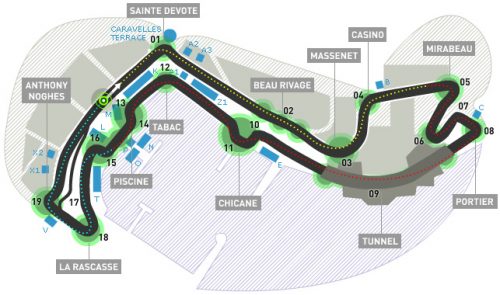 Circuit de Monaco Circuit de Monaco