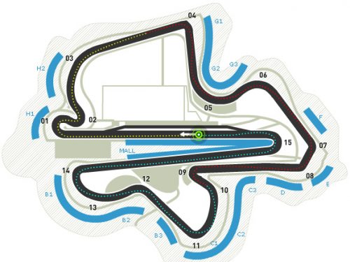 Sepang International Circuit Sepang International Circuit