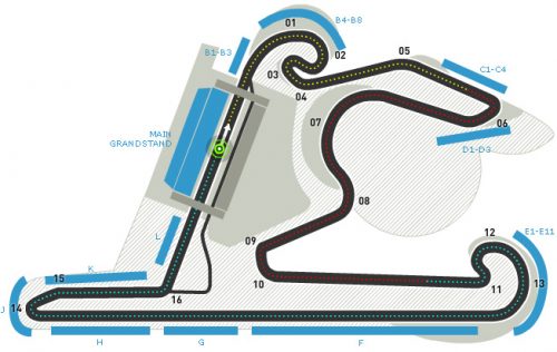 Shanghai International Circuit Shanghai International Circuit