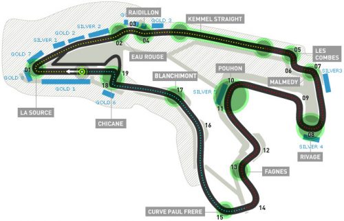 Circuit de Spa-Francorchamps Circuit de Spa-Francorchamps