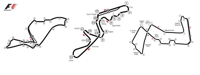 banner_f1circuit2010