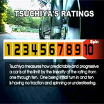 thumb_bestmotoringroadsters