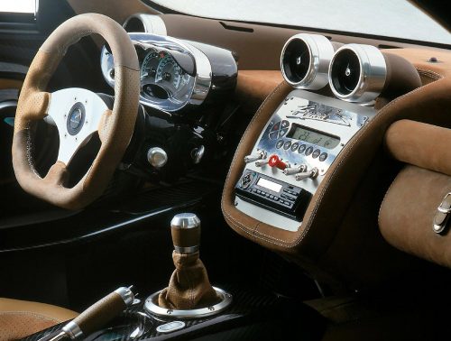 paganizonda