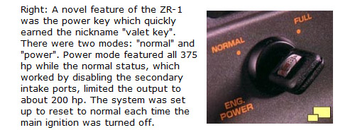corvettezr1valetkey